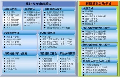 如何才能有效提高企业营业利润?